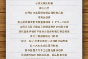 免费测算国家档案局公布第六批《中国档案文献遗产名录》