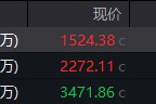免费测算地缘局势骤紧，国防军工热度飙升！512810周线三连阳，投资逻辑持续强化！