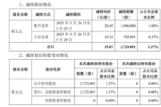 免费测算套现逾5400万元，会畅通讯原实控人完成清仓减持