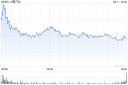 免费测算小鹏汽车正洽谈向其他车企供应AI芯片 其自研AI芯片将搭载于部分大众车型