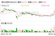 免费测算盛达资源：公司主营贵金属、有色金属矿的采选和销售