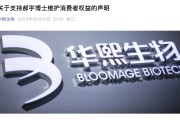 免费测算A股玻尿酸巨头出手！发2700字长文支持“大嘴博士”！巨子生物深夜发声：接受检测机构道歉