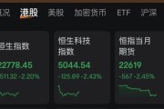 免费测算连连数字，突然暴涨超60%！发生了什么？