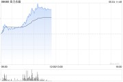 免费测算港股金力永磁持续拉升涨超10% 机构称全年业绩有望高增