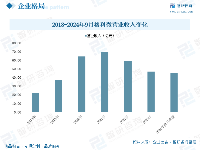 2025年中国工业传感器行业产业链图谱、市场规模及(🚔)未来趋势分析：政(⚡)策持续助力产业国产化推进，本土品牌加速崛起[图]